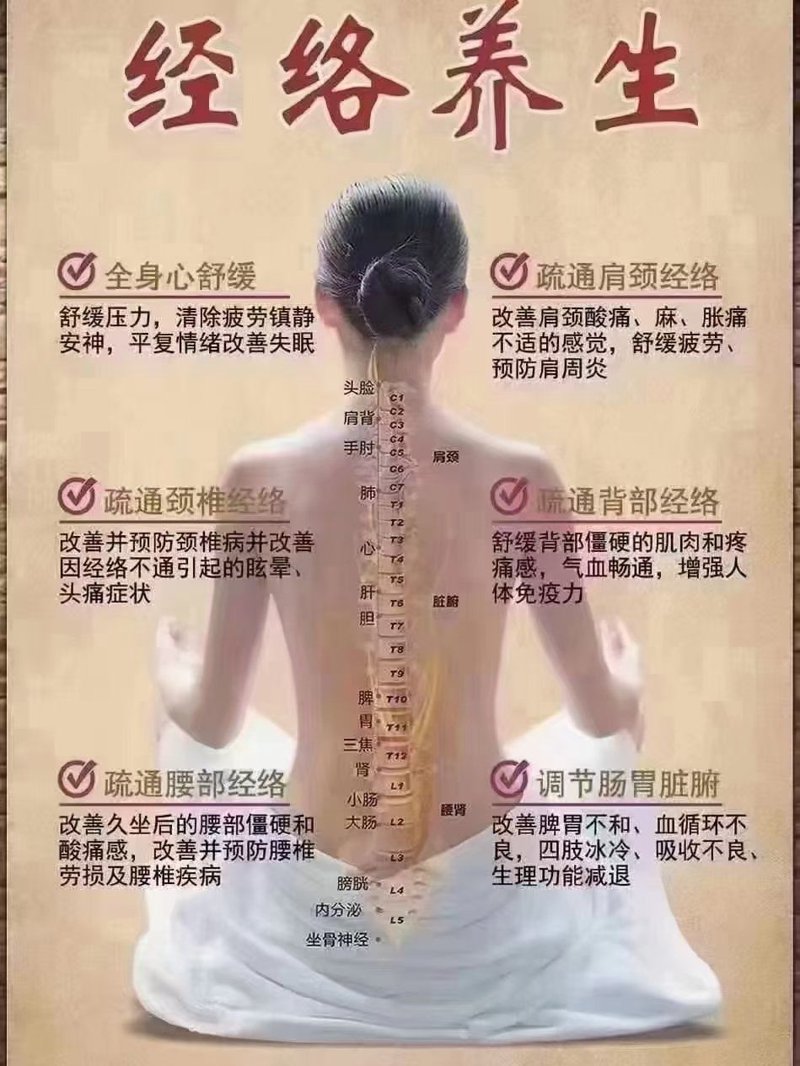 艾灸与刮痧：传统养生的双面镜