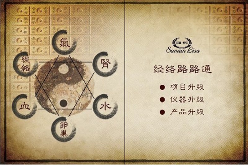 经络养生