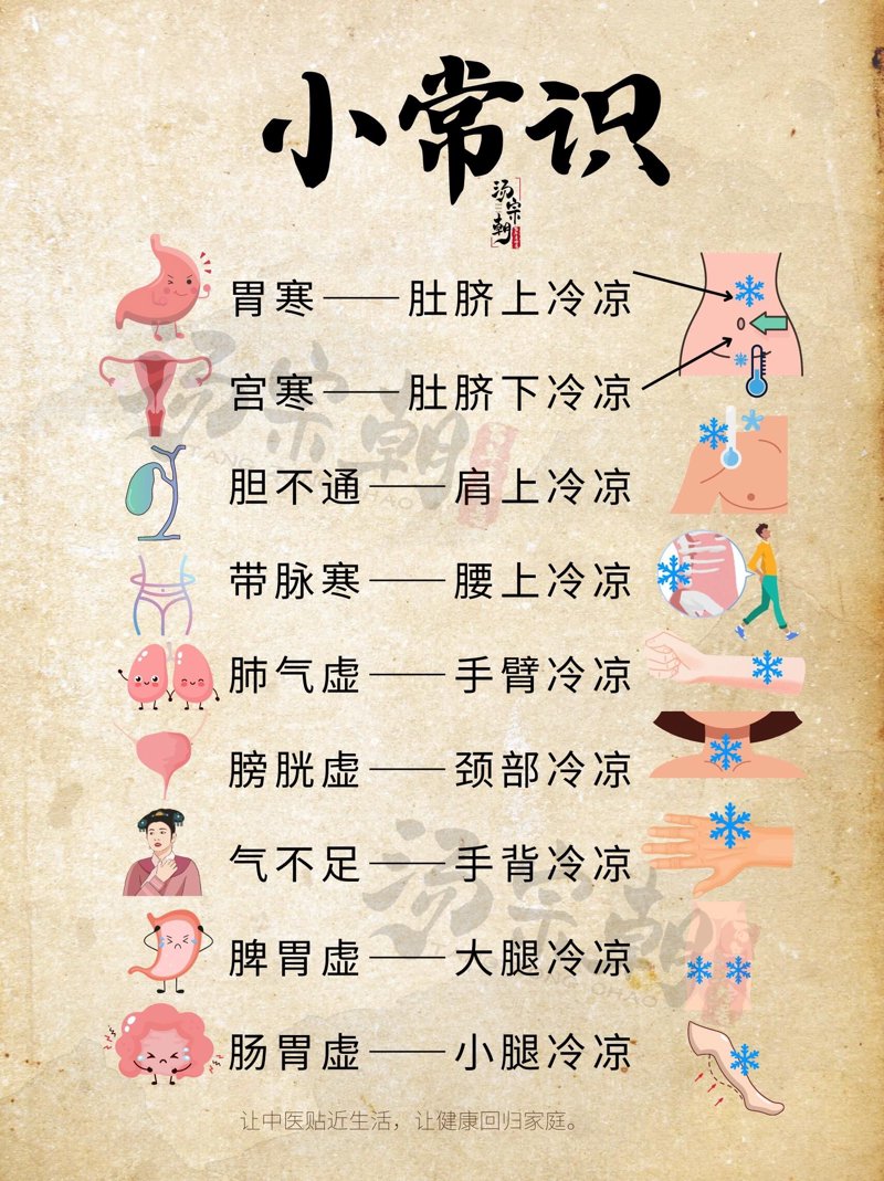 健康养生